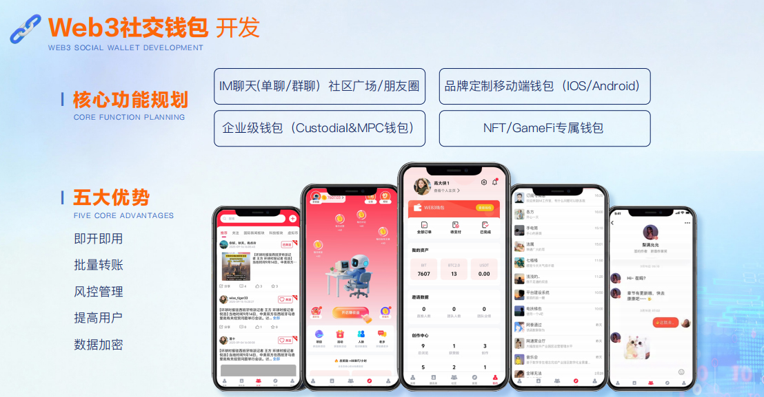 《交易所开发：构建数字资产交易的安全与高效平台》